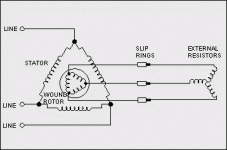 Wound-Rotor-Diagram.gif