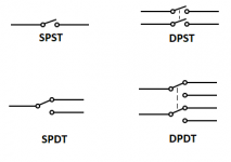 switch-SPST-DPST-SPDT-DPDT.png