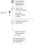 Three Phases Load Flow Calculation.jpg