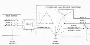 Isolated Ground connection (1).jpg