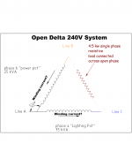 open_delta-example-singlephaseB-C-3.png