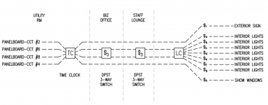 Lighting Control Diagram.png