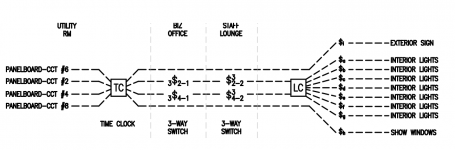 Lighting Control Diagram 2.png
