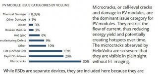 Solar Panel Failures.jpg