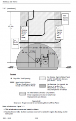 Panel Clearances to Gas Meter.png