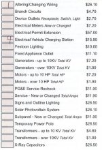 CoB Permit Fees Question.JPG