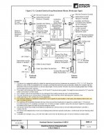 Electrical Service Requirements (ESR) — 2022 Fourth Quarter Issue_Page_2.jpg