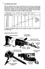 Milwaukee Manual - Rotary Hammer_Page_04.jpg
