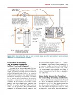 Electrical Wiring Residention - Sheet Metal Screws_Page_2.jpg