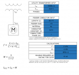 Main Breaker kAIC Rating Justification | Information by Electrical ...