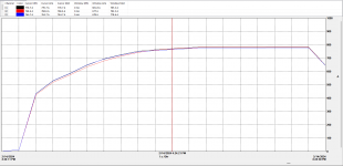 Screenshot 2024-02-15 Datalog W 200HP DC Bypass Test3.png
