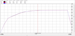 Screenshot 2024-02-15 Datalog W 200HP DC Contactor Test1.png