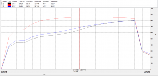 Screenshot 2024-02-15 Datalog NW 200HP DC Test1.png