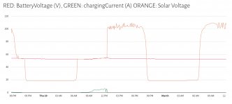 48V_solarChargingSystem.jpg