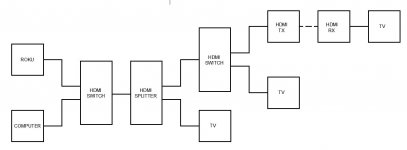 HDMI setup.JPG