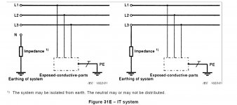 IT earthing system.jpg