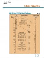 Okonite Reactance.jpg