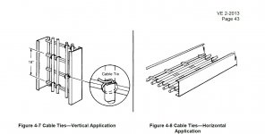 NEMA VE 2 Cable ties on cable tray.jpg