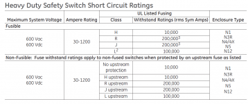 Fuse Rating.png