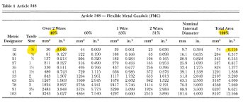 three eights FMC percent fill chart A.jpg