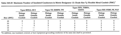 pg 208 3 8 FMT B 348 22.jpg