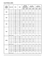 Airtemp Package Heat Pump #2_Page_3.jpg