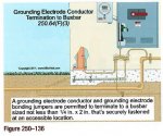 Continuous Grounding Electrode Conductor 250.64(C)(1) | Mike Holt's Forum