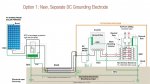 PV parking grounding system 3.jpg