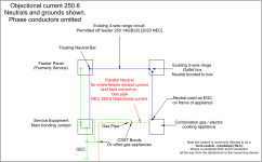 gas-parallel_paths-2.png
