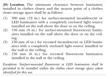 2023 NEC 410.16 (D) Closet Lighting  .png