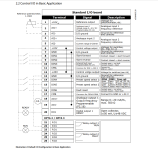 Control IO Basic Application.png