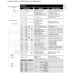 Control IO Local-Remote Application.png