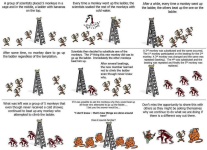 Monkeys.png