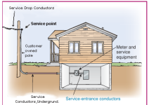 service_point_ug_system_2.png