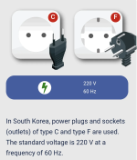 South Korea uses Type F and Type C receptacles.png