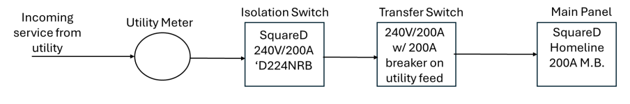 1750263032401.png