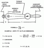 torque5.gif