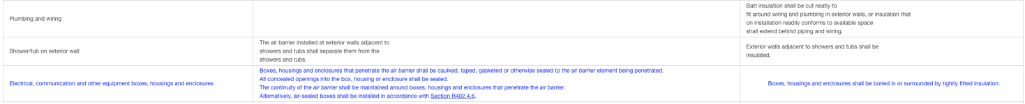 Screenshot 2025-08-20 at 17.16.34.png
