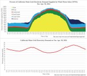 Duck Curve Part II.jpg