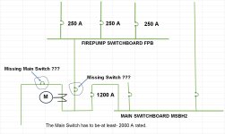 SLD Fire pumps installation02.jpg SLD Fire pumps installation02.jpg