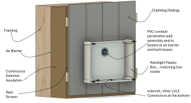 wall penetration.png