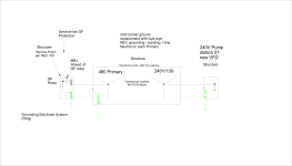 wye-wye-240-t1.png wye-wye-240-t1.png