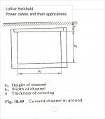 channel in ground.jpg channel in ground.jpg