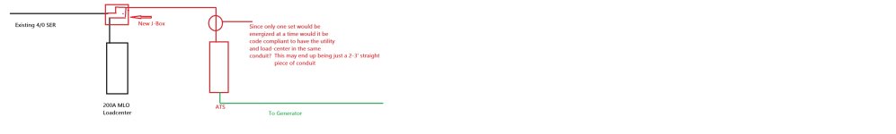 Tim ATS One Line.jpg