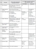 EN50160 Parameter Table.jpg