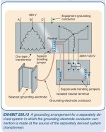 Transformer SSBJ 001.JPG
