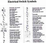 switchsym1.JPG