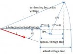 IEEE 141 Voltage Drop.jpg