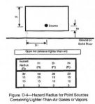 Appendix D Figure D4  .jpg