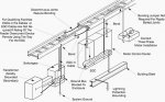 grounding-and-bonding-of-cable-trays.jpg